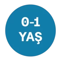 0-1 Yaş